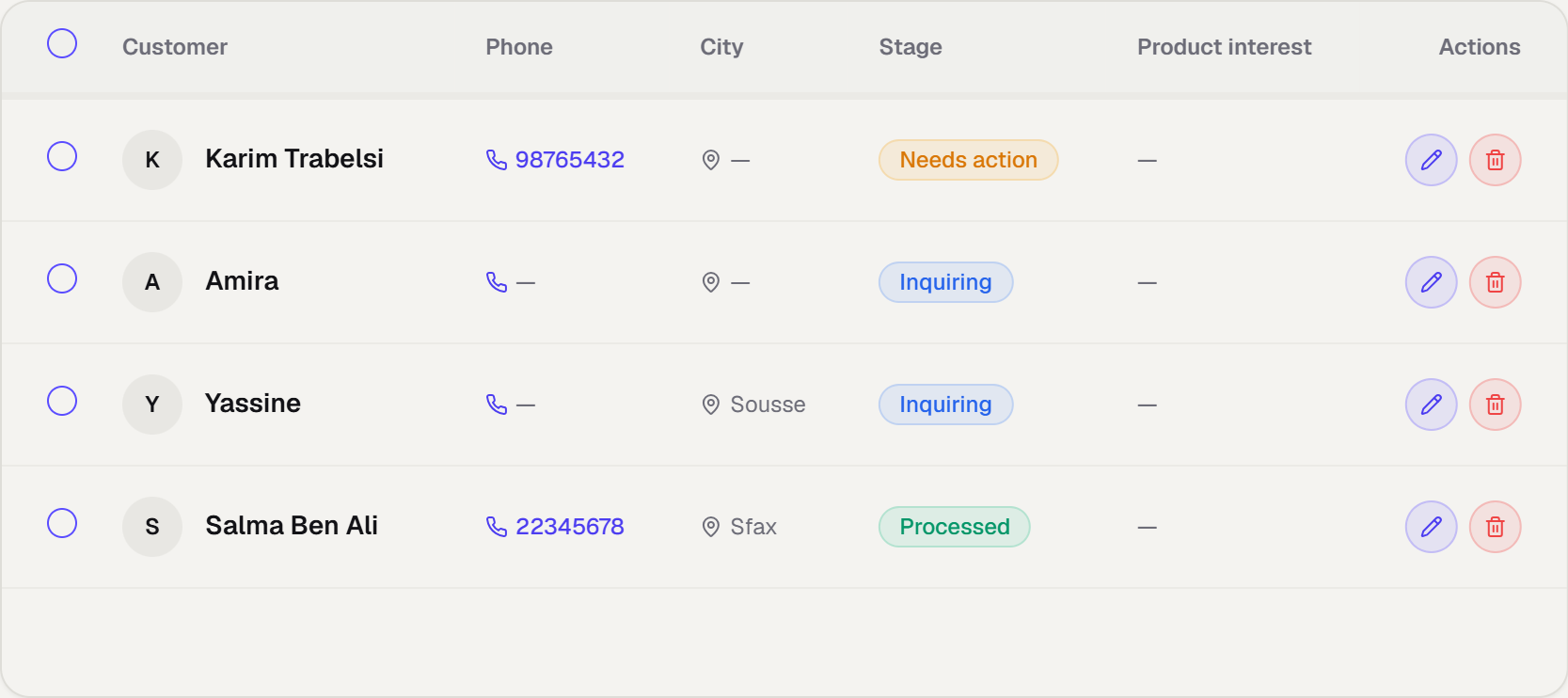 Thinflow leads list: Karim flagged Needs action, Amira and Yassine inquiring, Salma processed.